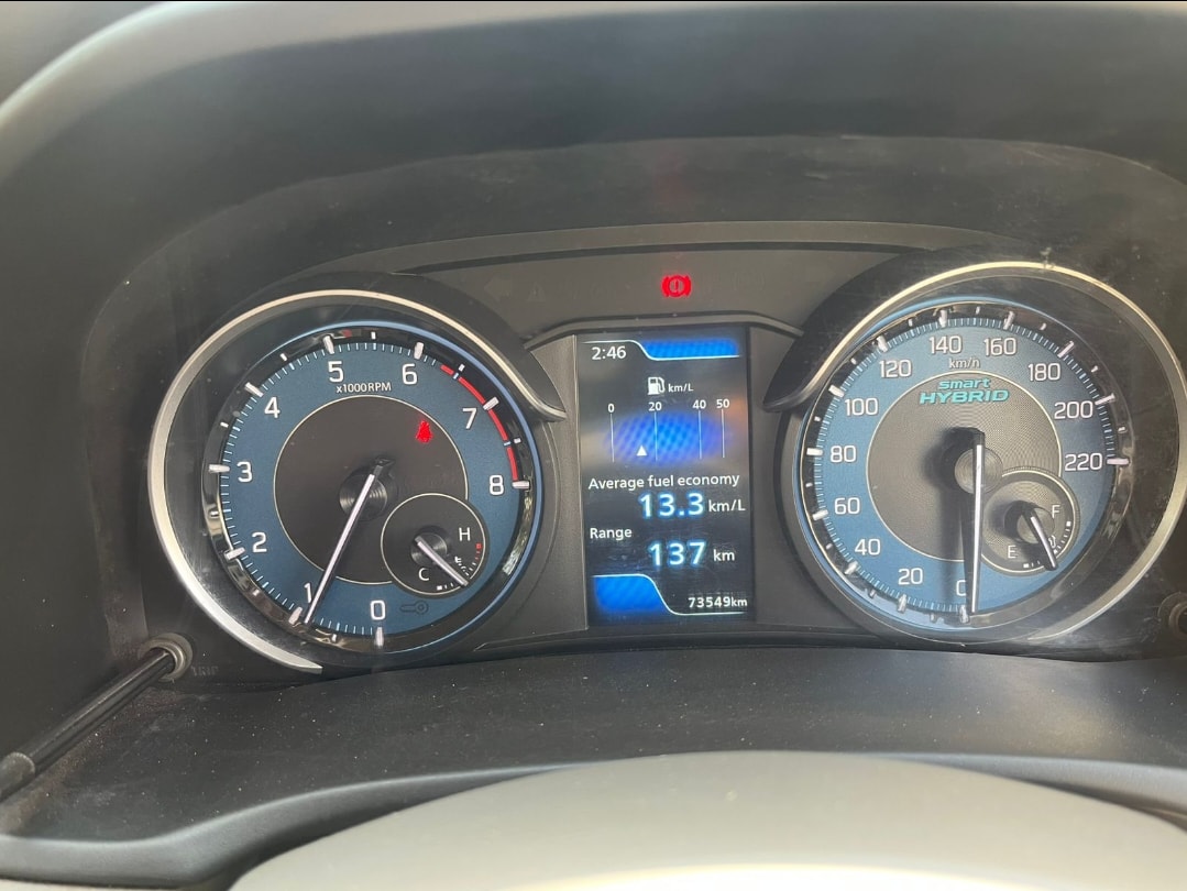 Used 2022 Maruti Suzuki Ertiga Used 2022 Maruti Suzuki Ertiga