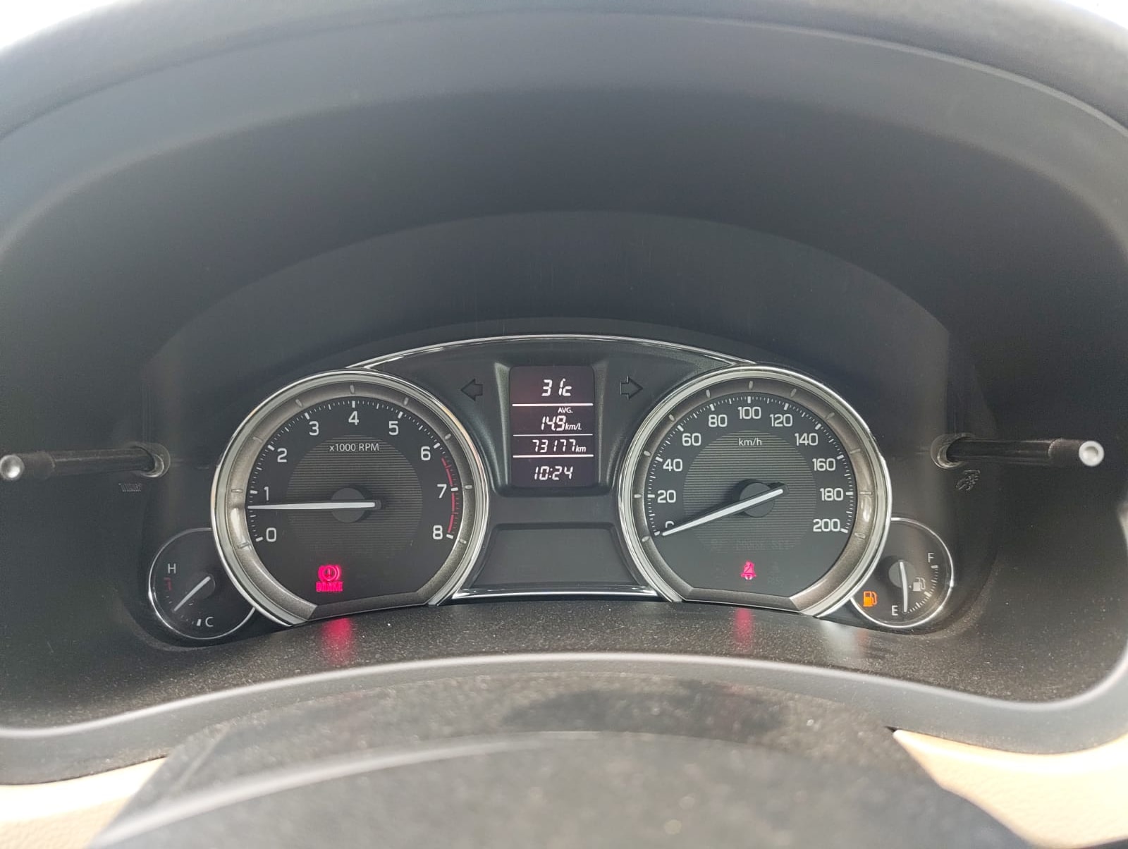 Used 2017 Maruti Suzuki Ciaz Used 2017 Maruti Suzuki Ciaz