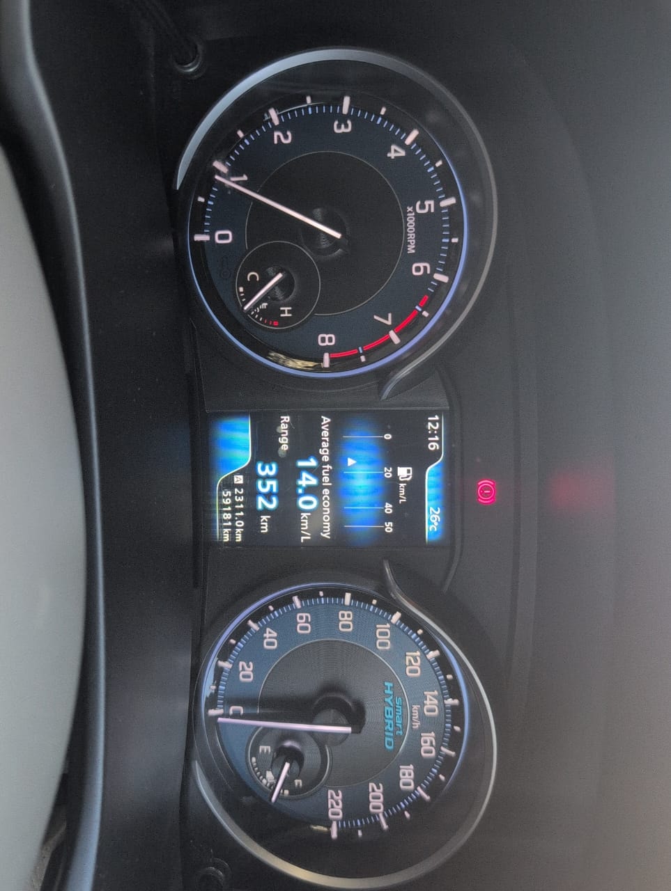 Used 2021 Maruti Suzuki Ertiga Used 2021 Maruti Suzuki Ertiga