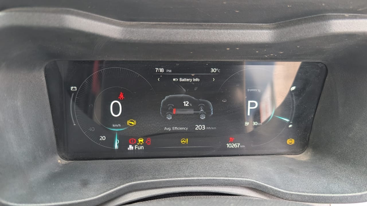 Used 2024 Mahindra XUV400 Used 2024 Mahindra XUV400