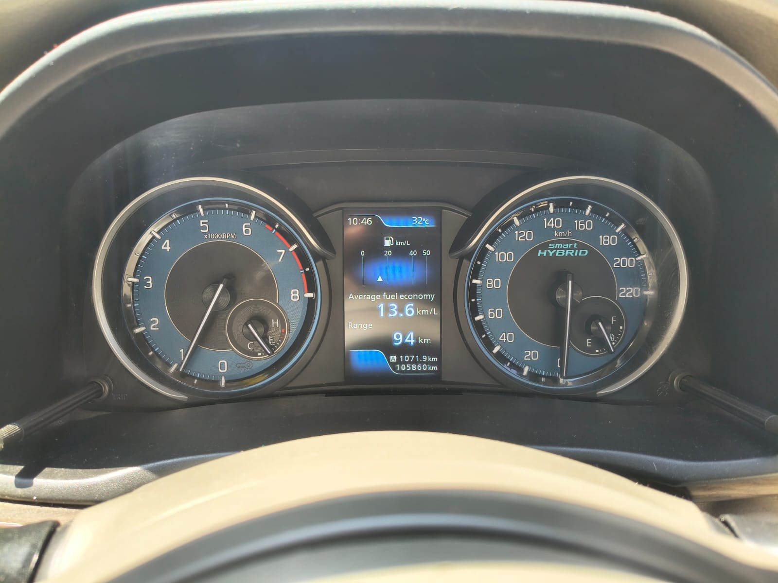 Used 2018 Maruti Suzuki Ertiga Used 2018 Maruti Suzuki Ertiga