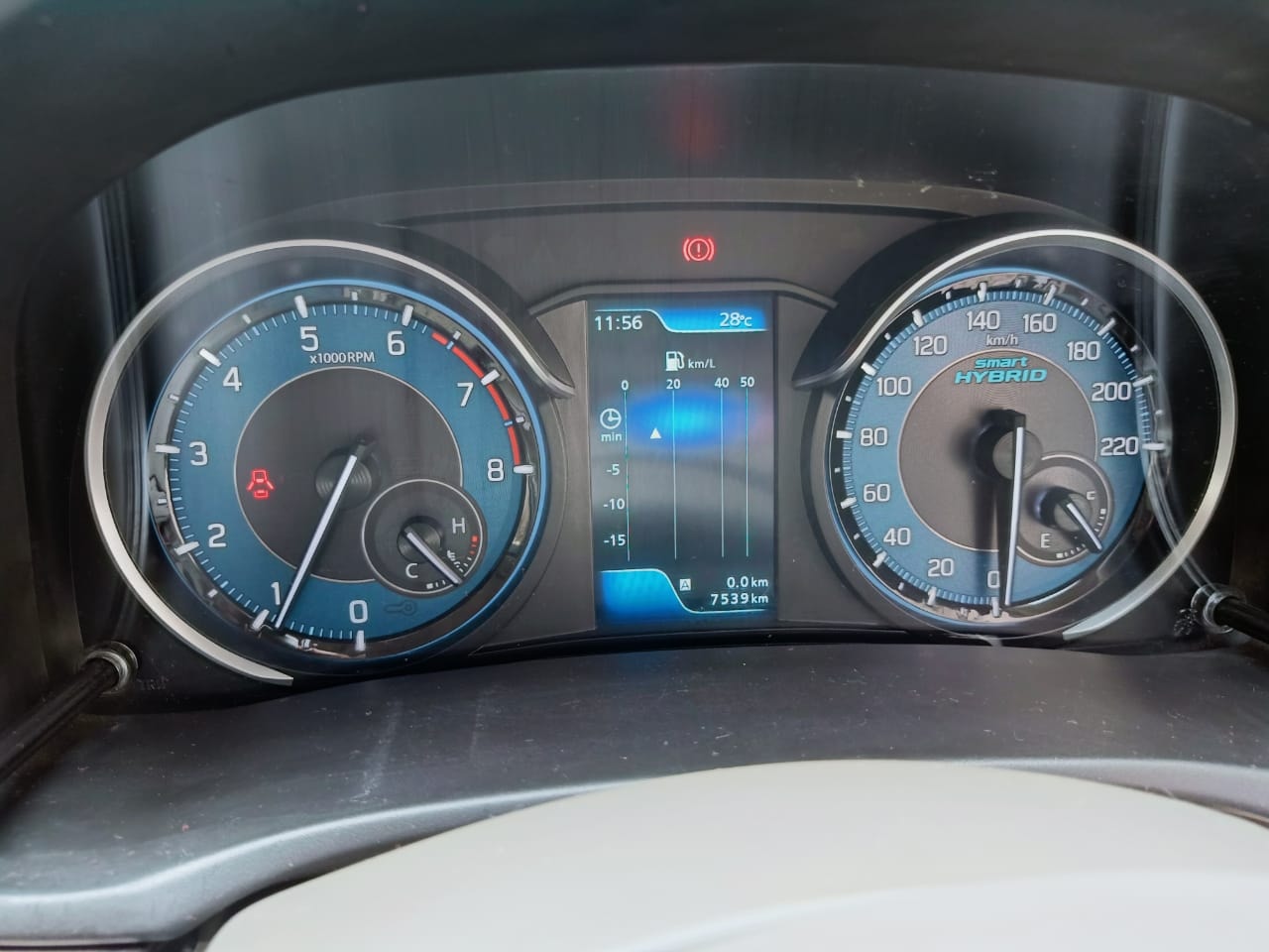 Ertiga image 12 Ertiga image 12