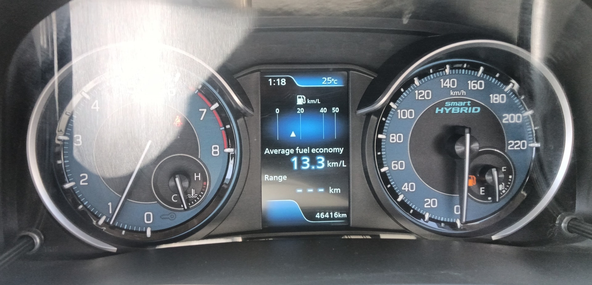 Used 2022 Maruti Suzuki Ertiga Used 2022 Maruti Suzuki Ertiga