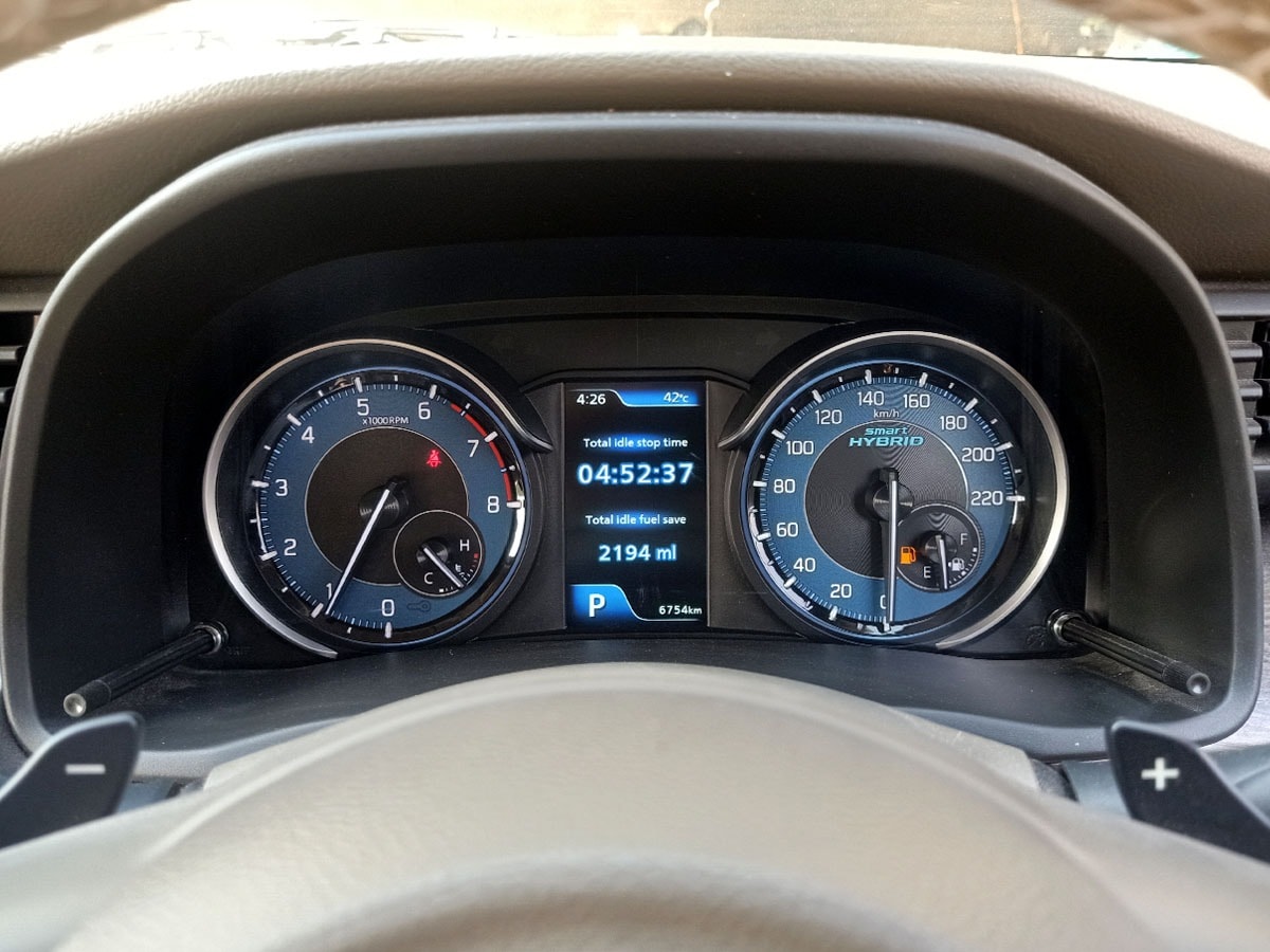 Used 2022 Maruti Suzuki Ertiga Used 2022 Maruti Suzuki Ertiga