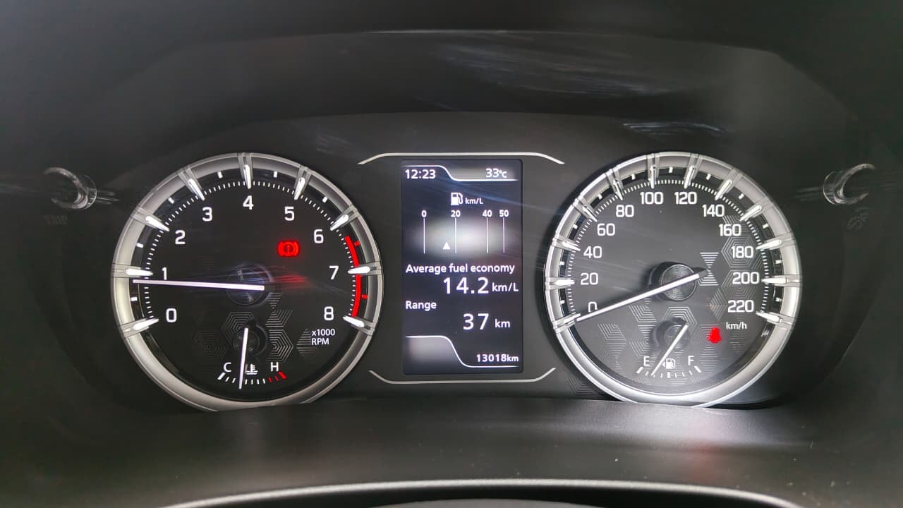 Used 2023 Maruti Suzuki Grand Vitara Used 2023 Maruti Suzuki Grand Vitara