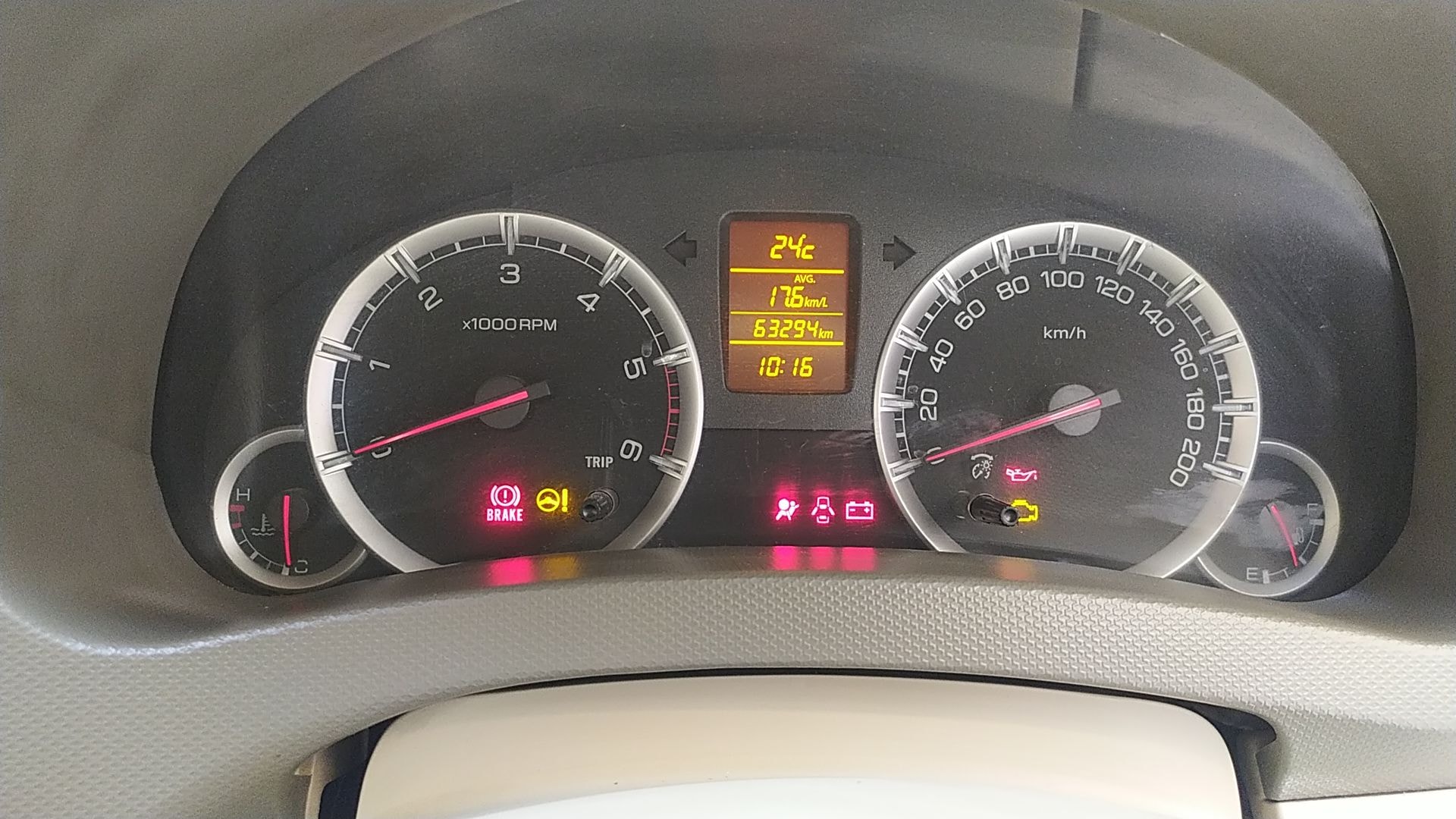 Ertiga image 16 Ertiga image 16