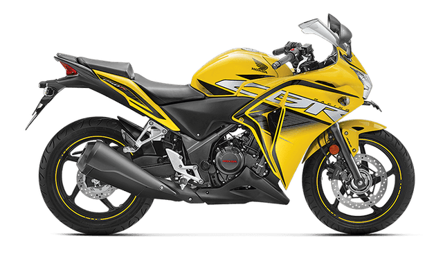 Honda CBR 250R Price Images Specs Reviews carandbike
