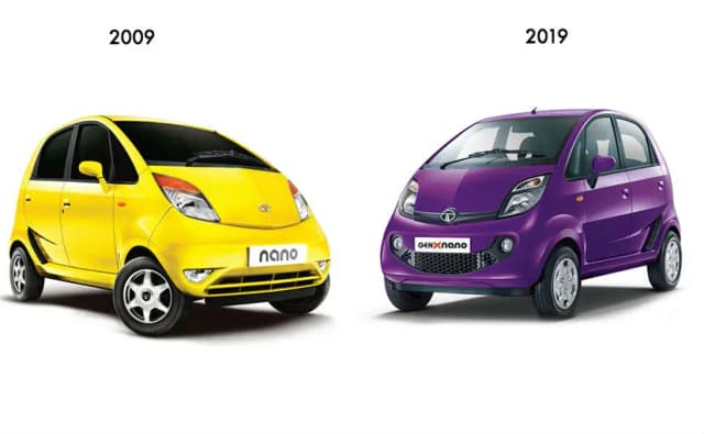 Tata nano brand new top price