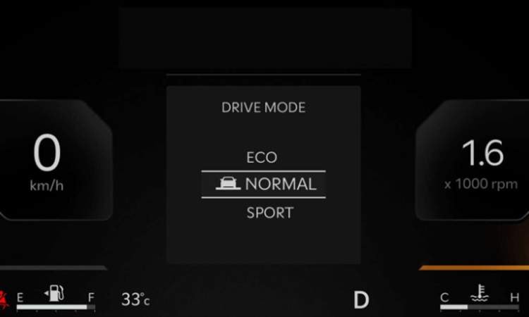 Driving Modes Of Kia Syros Driving Modes Of Kia Syros images