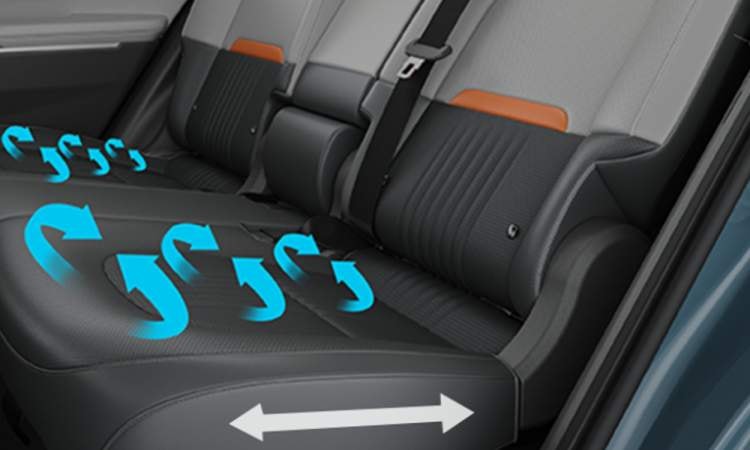 Kia Syros Comfort Seats Kia Syros Comfort Seats images