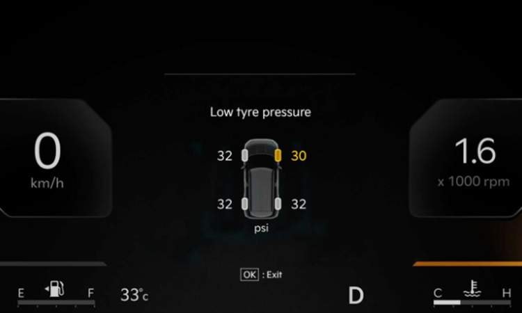 Kia Syros Tpms Kia Syros Tpms images